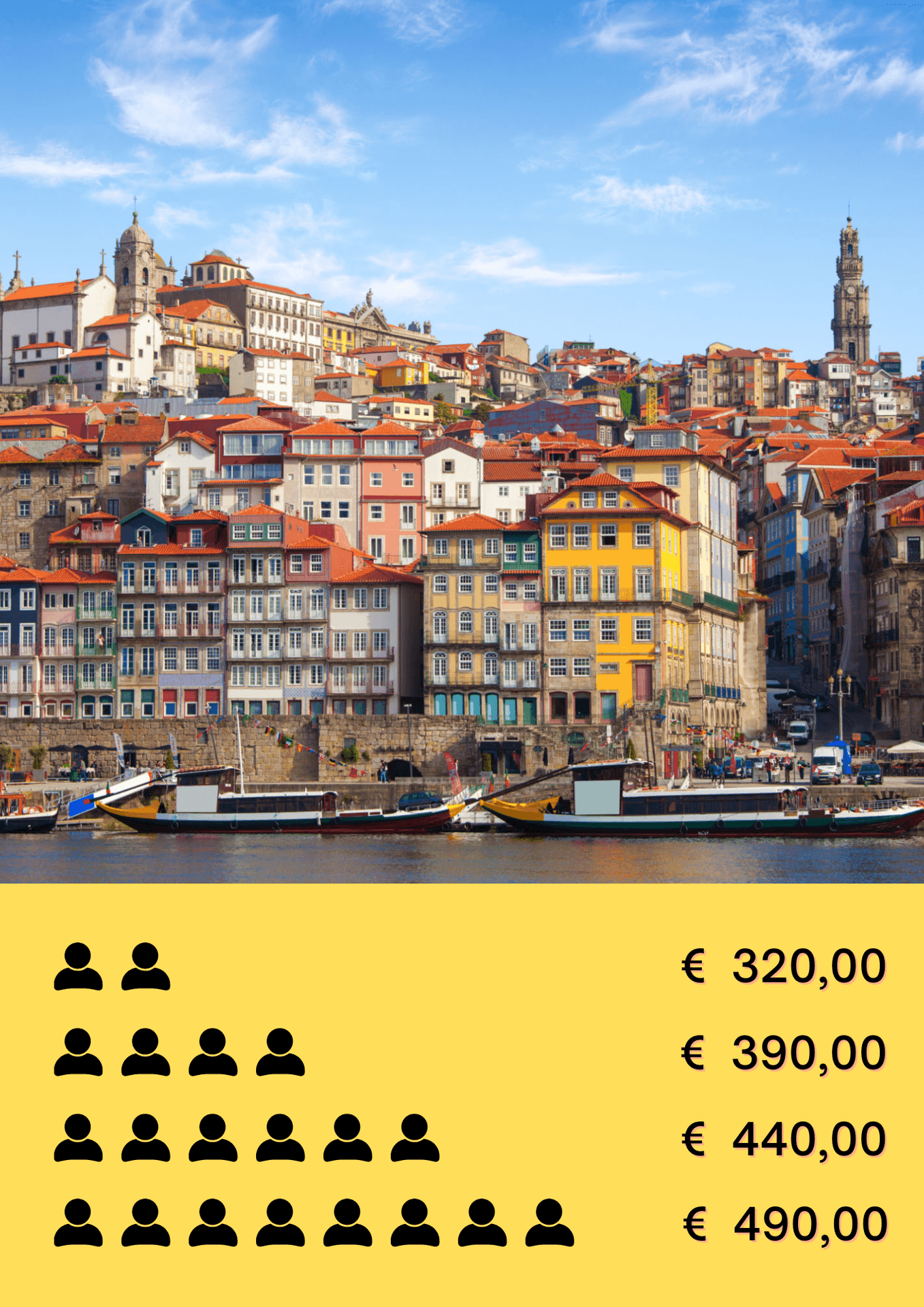 Complete Porto City Day Trip – Full Private Tour Experience