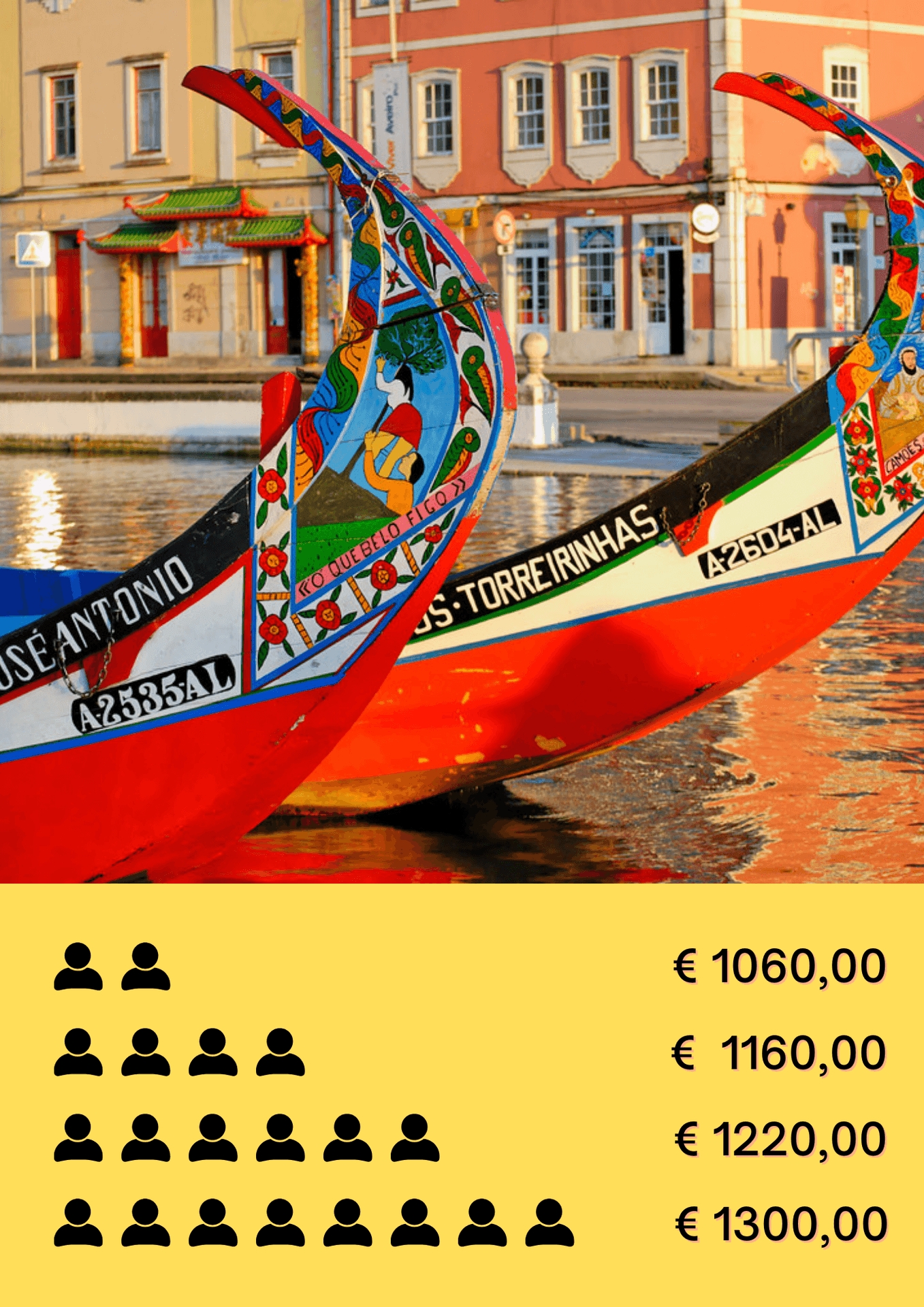 Coimbra, Aveiro, Costa Nova & Moliceiro Boat Ride