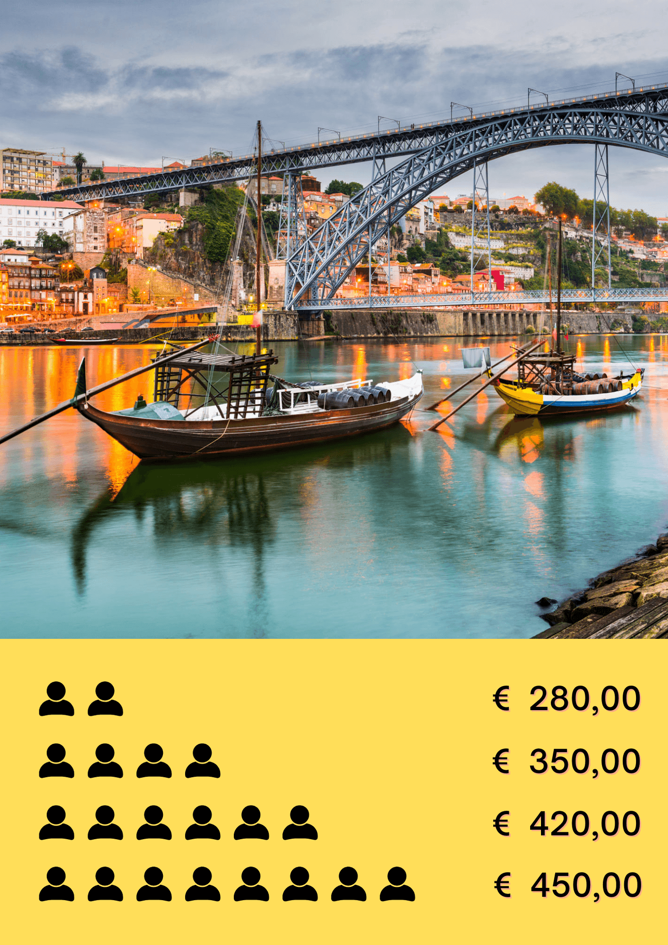 Porto Essentials Private Tour