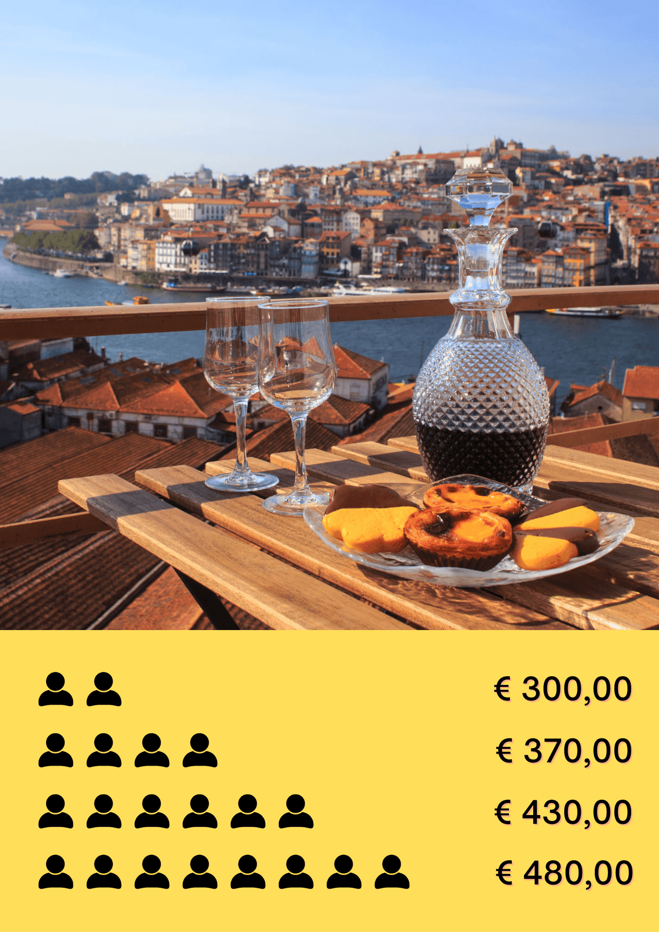 Porto City Day Trip with Wine Tasting – Private Tour by Car