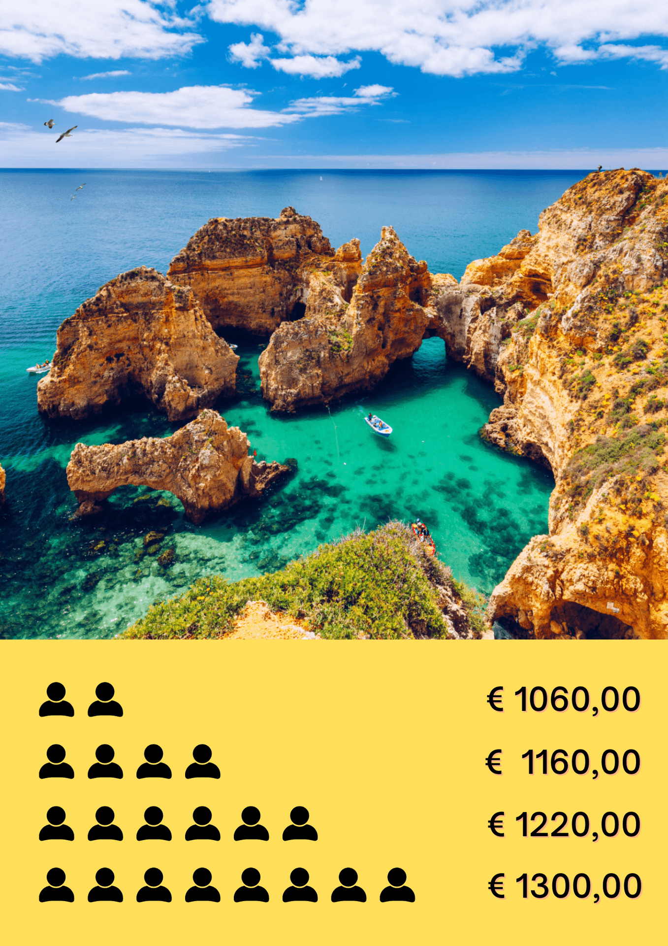 Three Days in the Algarve from Lisbon