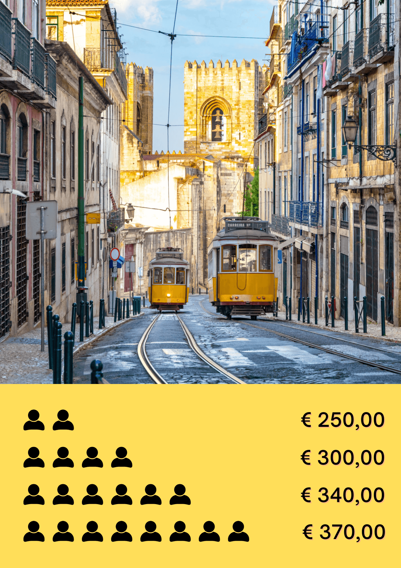 Select 9 Locations for Your Lisbon Tour